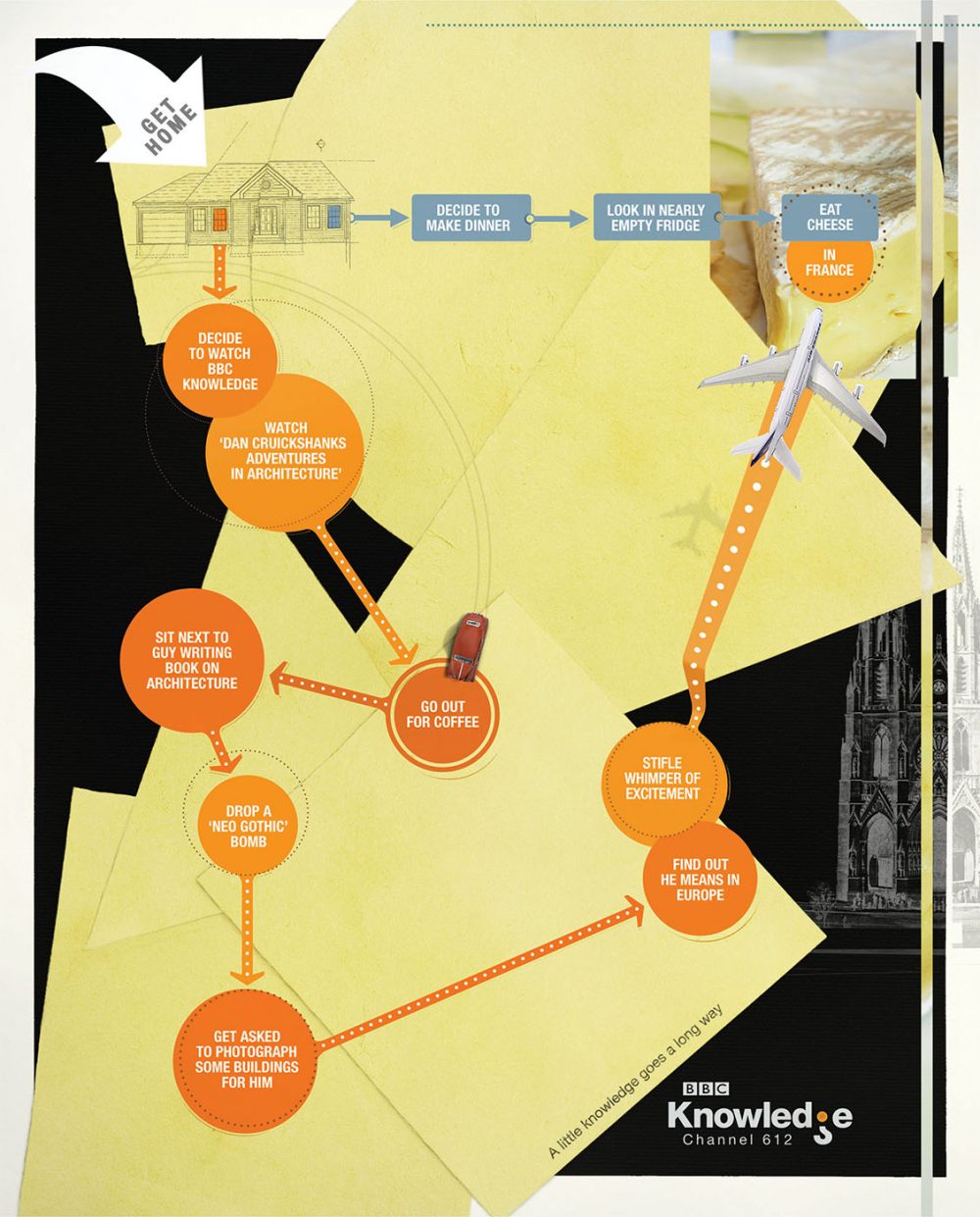 Sin-And-Tonic-Design-BBC2-1400