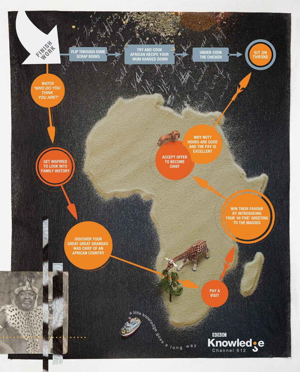 Sin-And-Tonic-Design-BBC3-1400
