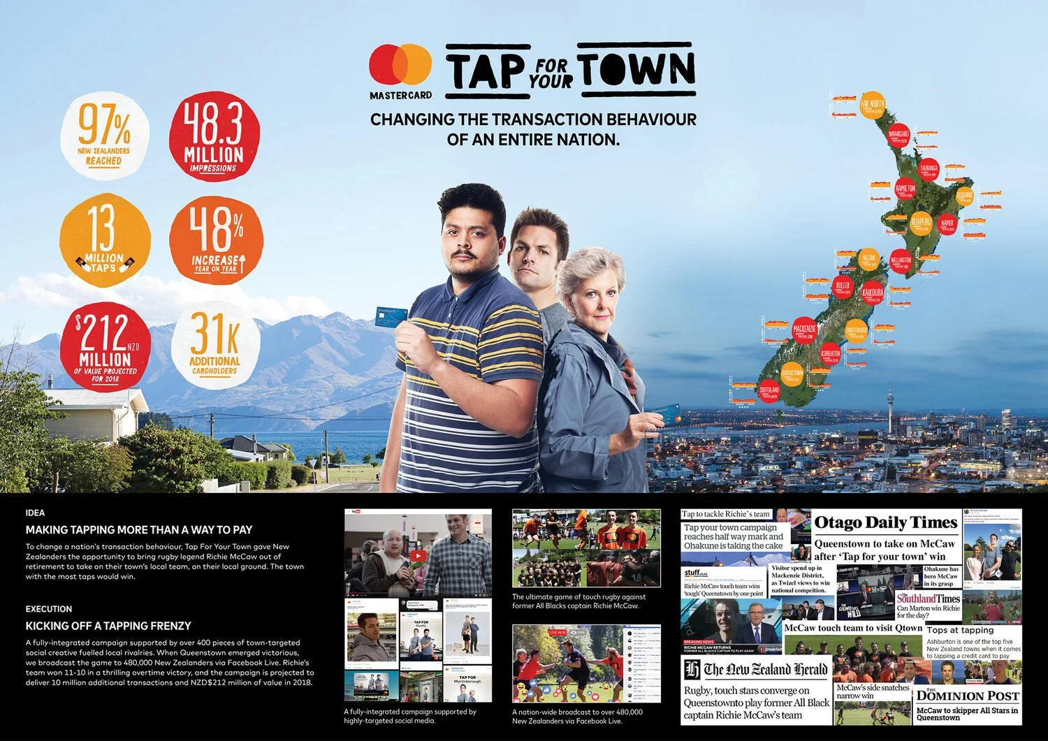 Sin-And-Tonic-Terry-Chisholm-Mastercard-0