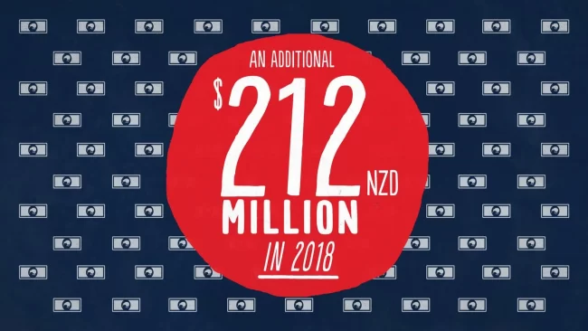 Sin-And-Tonic-Terry-Chisholm-Mastercard-10